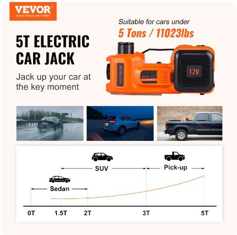 Essensielle verktøy for bilreparasjon - 12V Elektrisk Hydraulisk Jekk for Biler