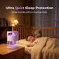 🦟 50 % RABATT! UV-myggdreperlampe – stillegående, USB, kjemikaliefri. Over 50 000 solgt! 🔇🌙